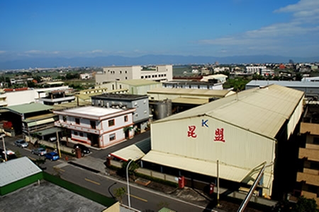 KuenBong HQ and P1
